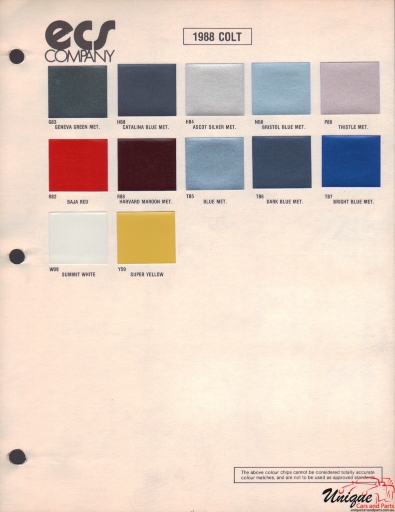 1988 Chrysler Colt Paint Charts ECS 1